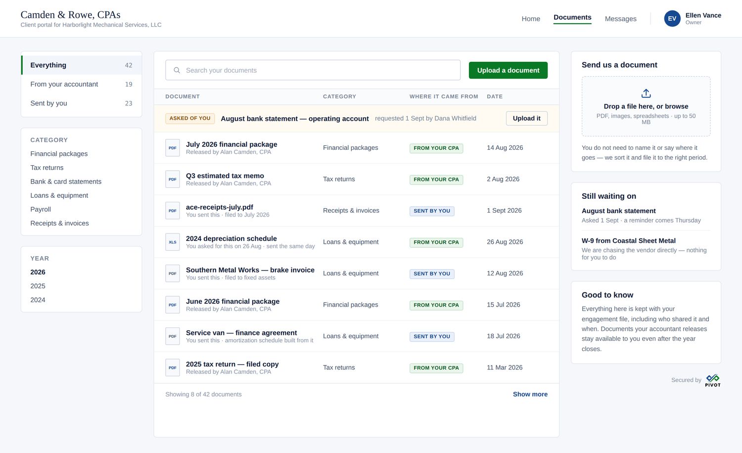 Client portal documents