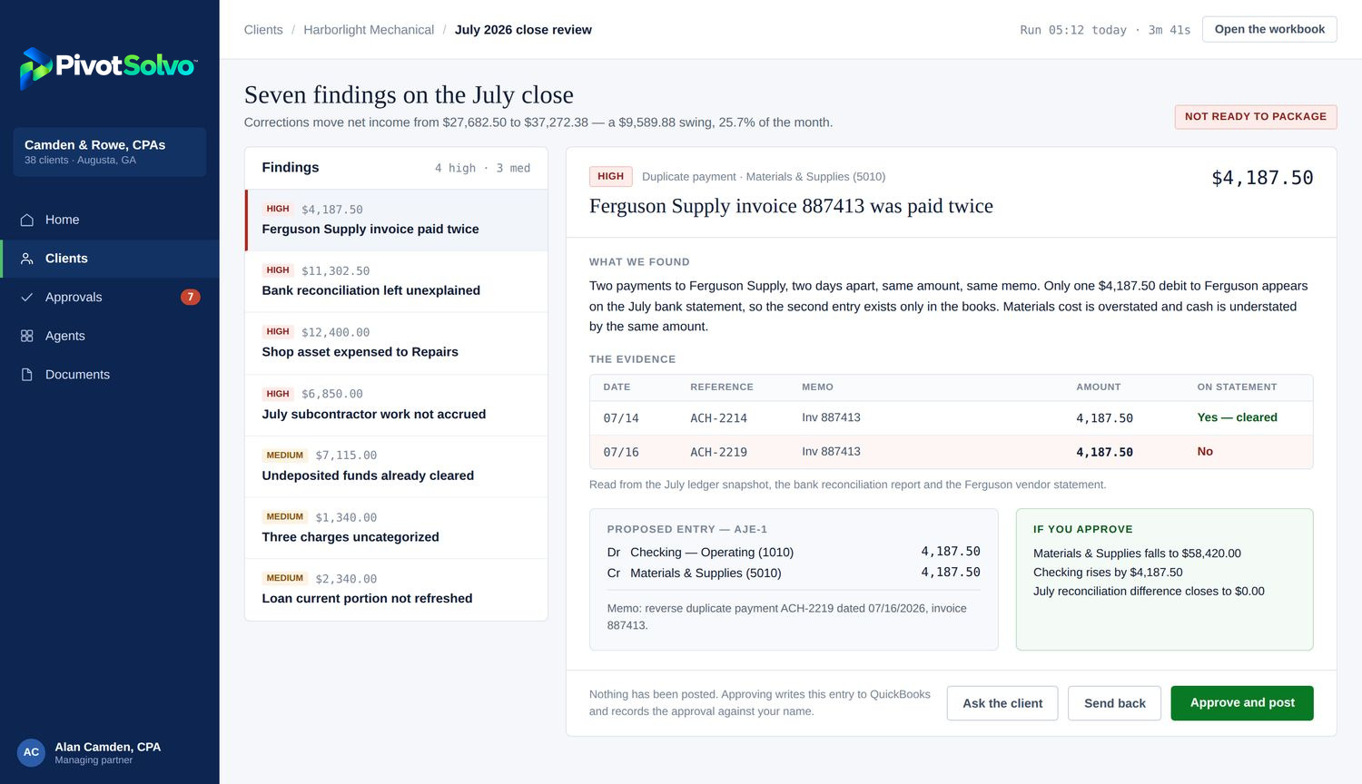 A close review finding with its evidence and the proposed entry